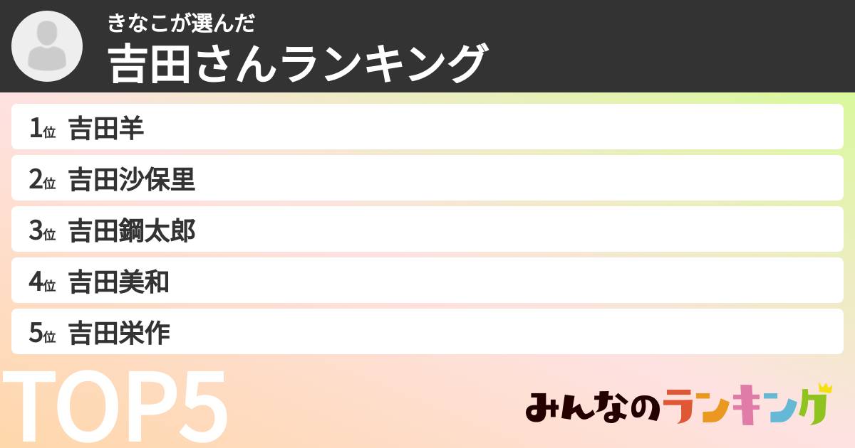 きなこさんの「吉田さんランキング」