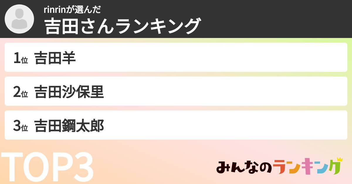 rinrinさんの「吉田さんランキング」