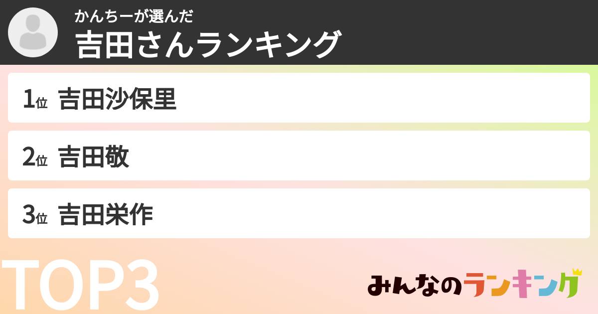 かんちーさんの「吉田さんランキング」
