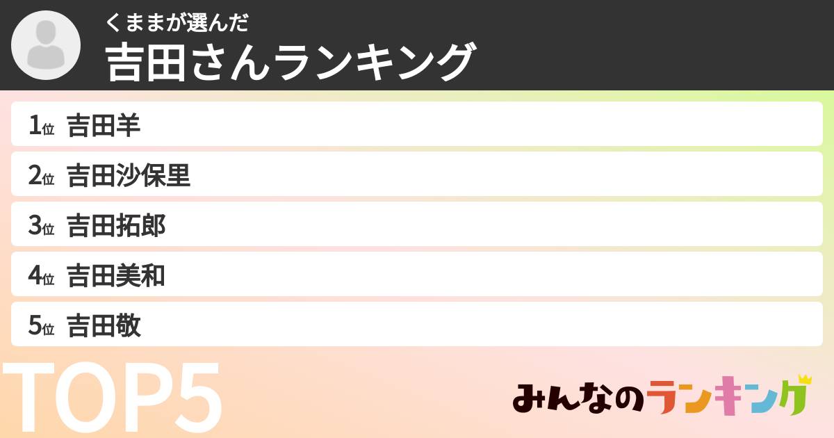 くままさんの「吉田さんランキング」