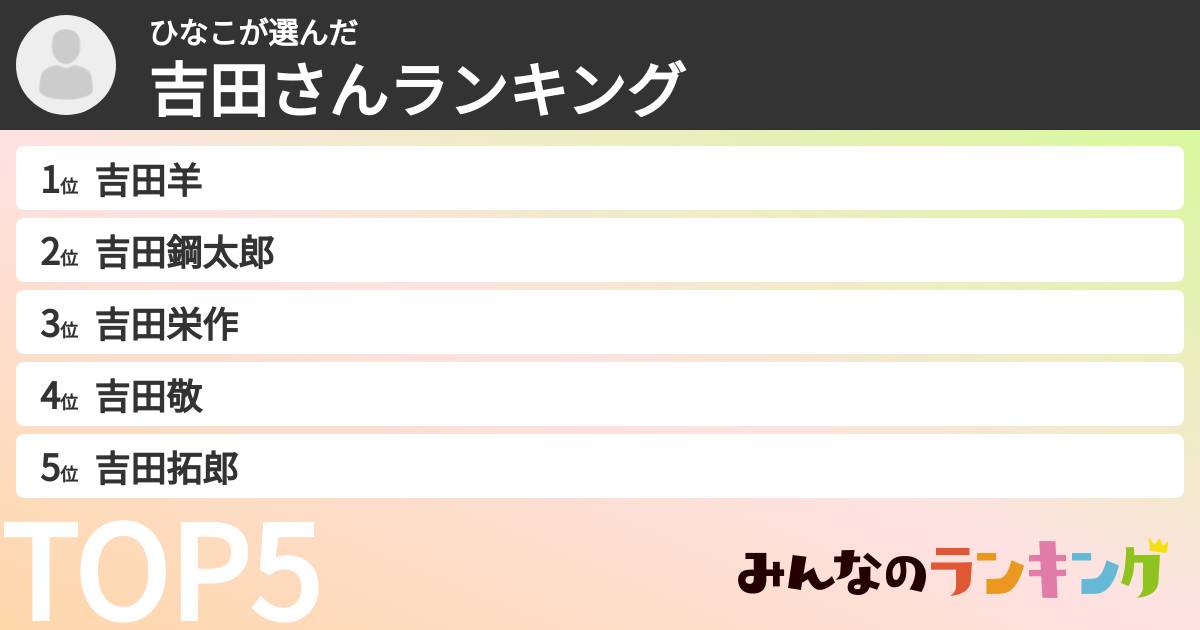 ひなこさんの「吉田さんランキング」