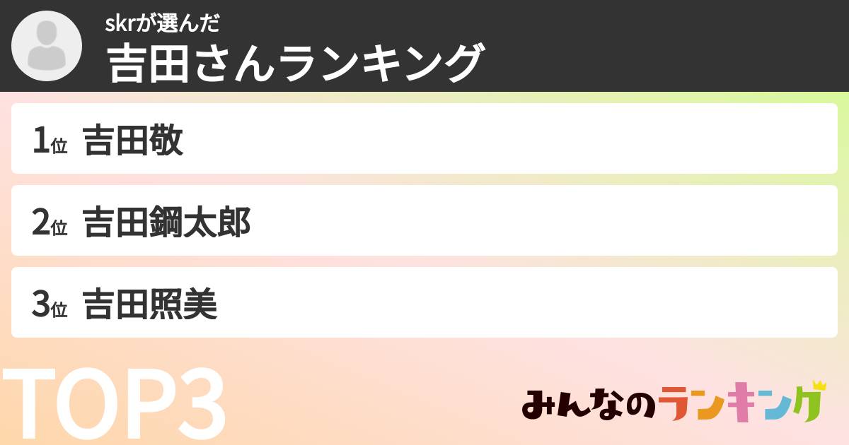 skrさんの「吉田さんランキング」