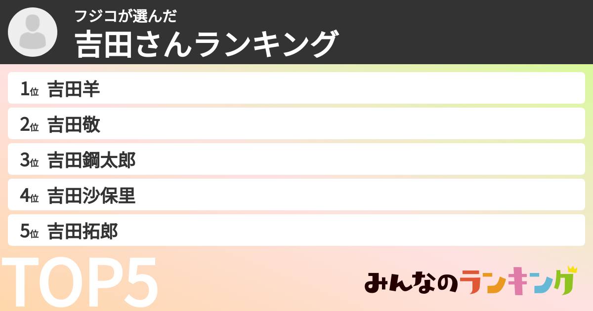 フジコさんの「吉田さんランキング」