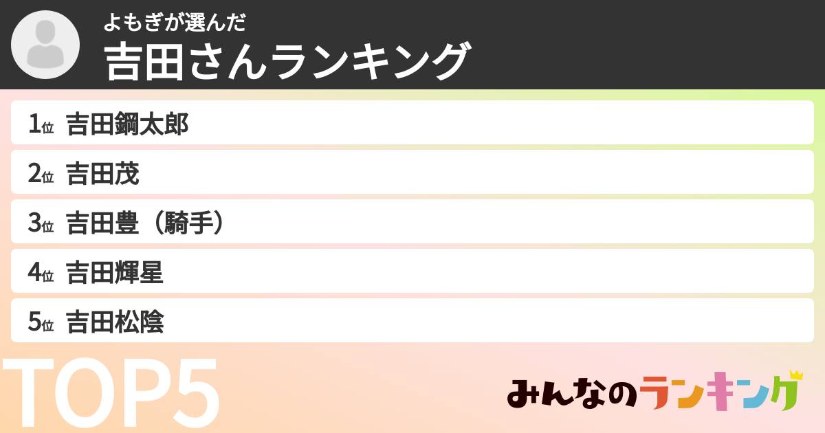 よもぎさんの「吉田さんランキング」