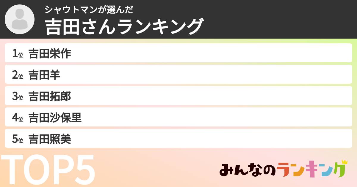 シャウトマンさんの「吉田さんランキング」