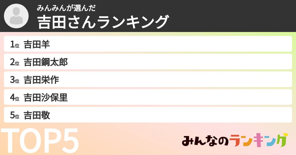 みんみんさんの「吉田さんランキング」