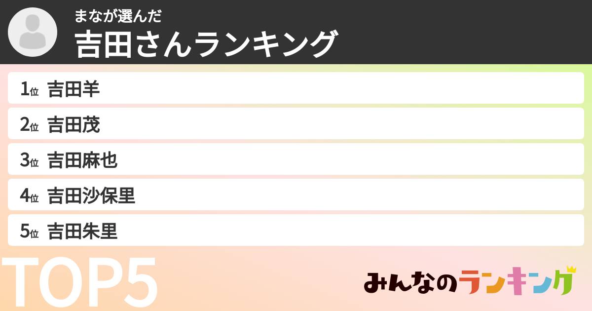 まなさんの「吉田さんランキング」