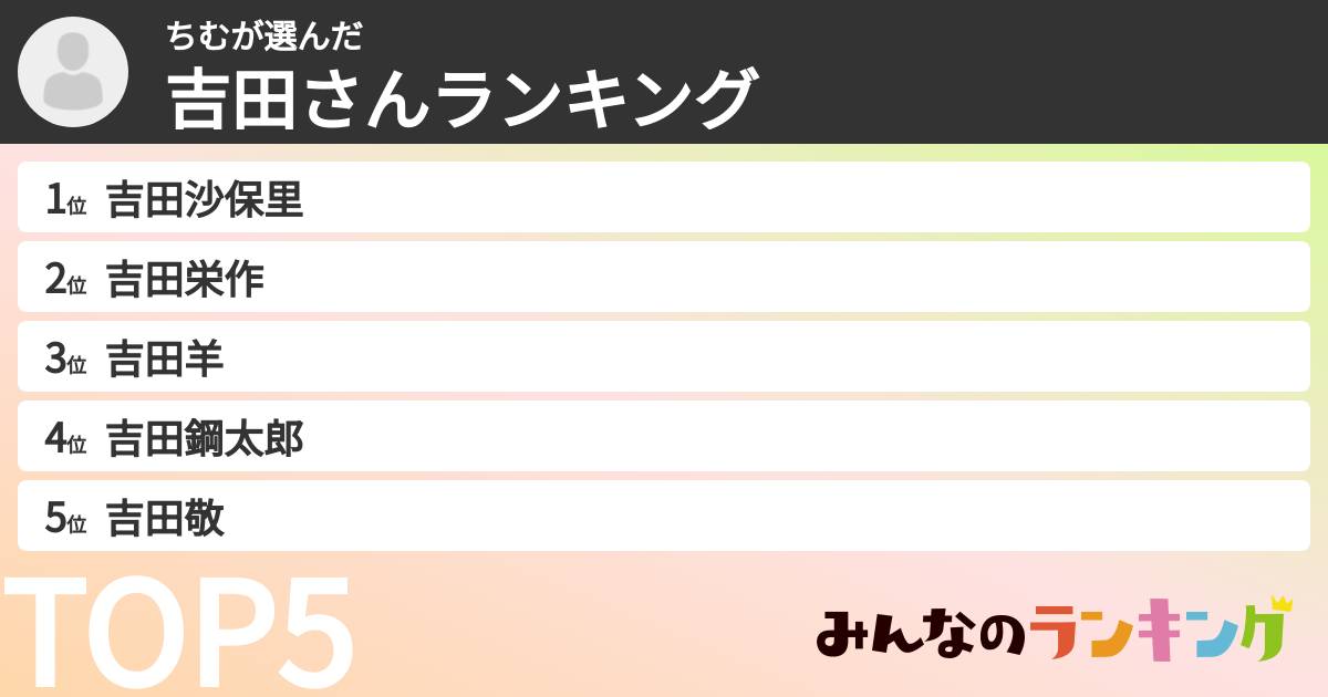 ちむさんの「吉田さんランキング」