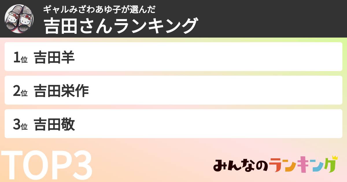 ギャルみざわあゆ子さんの「吉田さんランキング」