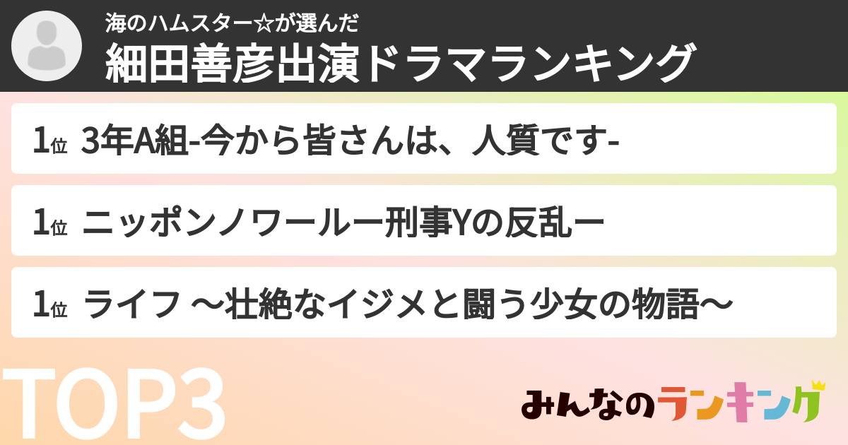 海のハムスター☆さんの「細田善彦出演ドラマランキング」