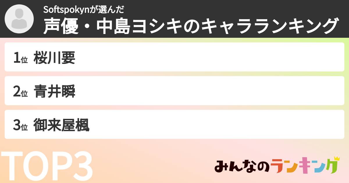 Softspokynさんの「声優・中島ヨシキのキャラランキング」