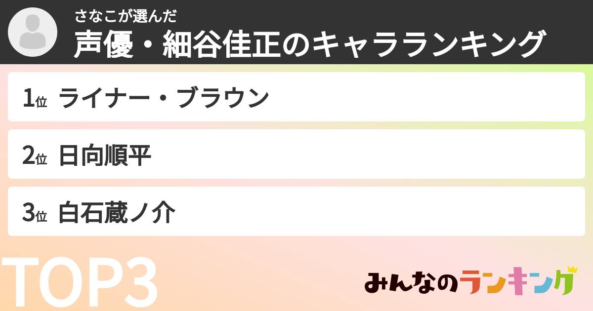さなこさんの「声優・細谷佳正のキャラランキング」