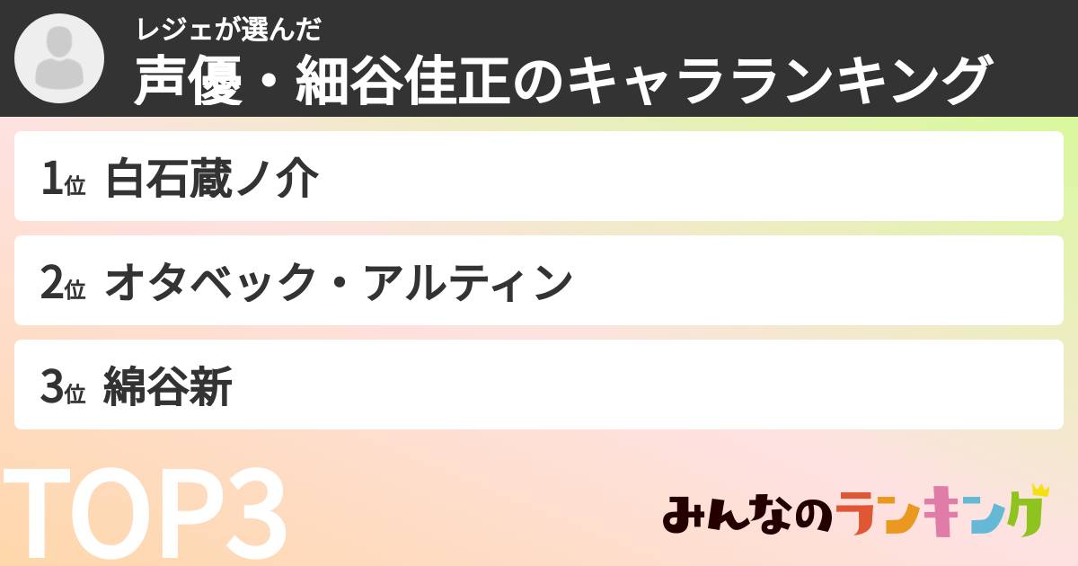 レジェさんの「声優・細谷佳正のキャラランキング」