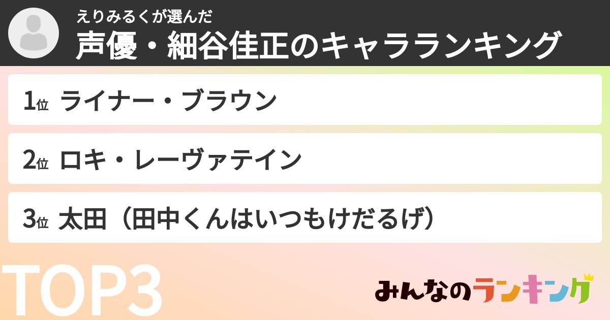 えりみるくさんの「声優・細谷佳正のキャラランキング」