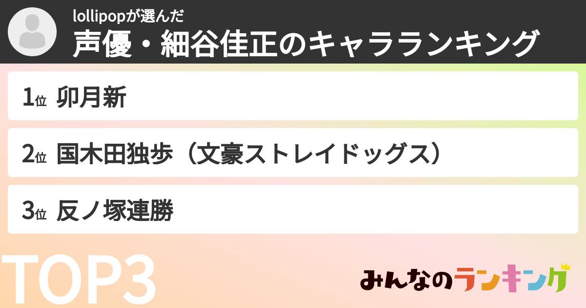 lollipopさんの「声優・細谷佳正のキャラランキング」