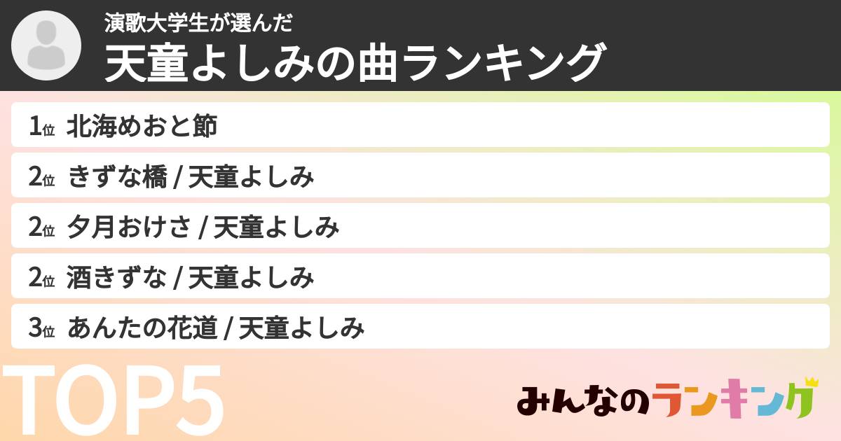 演歌大学生さんの「天童よしみの曲ランキング」