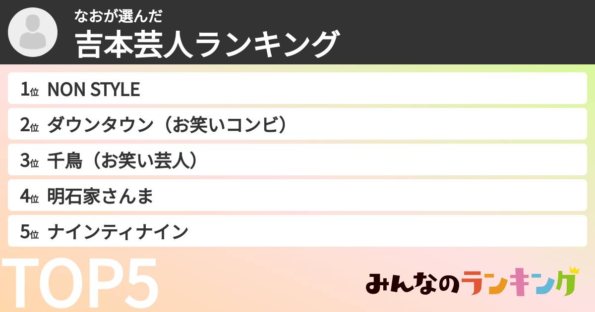 なおさんの「吉本芸人ランキング」