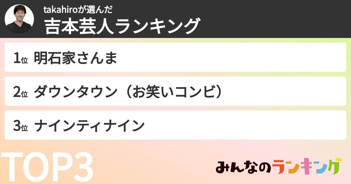 takahiroさんの「吉本芸人ランキング」