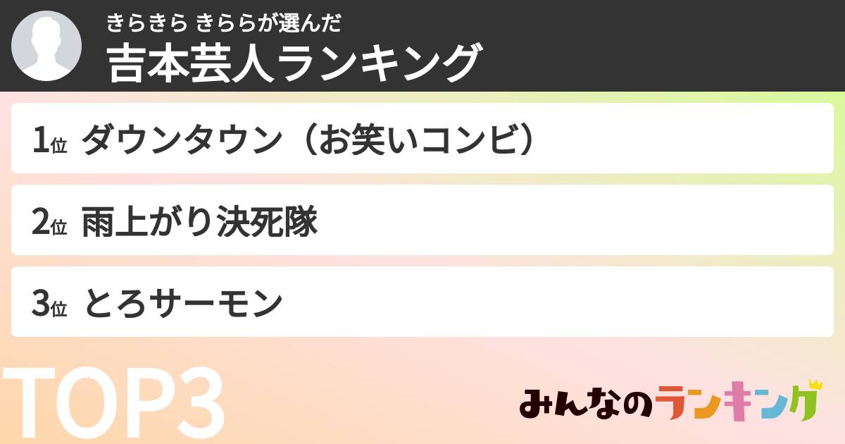きらきら きららさんの「吉本芸人ランキング」