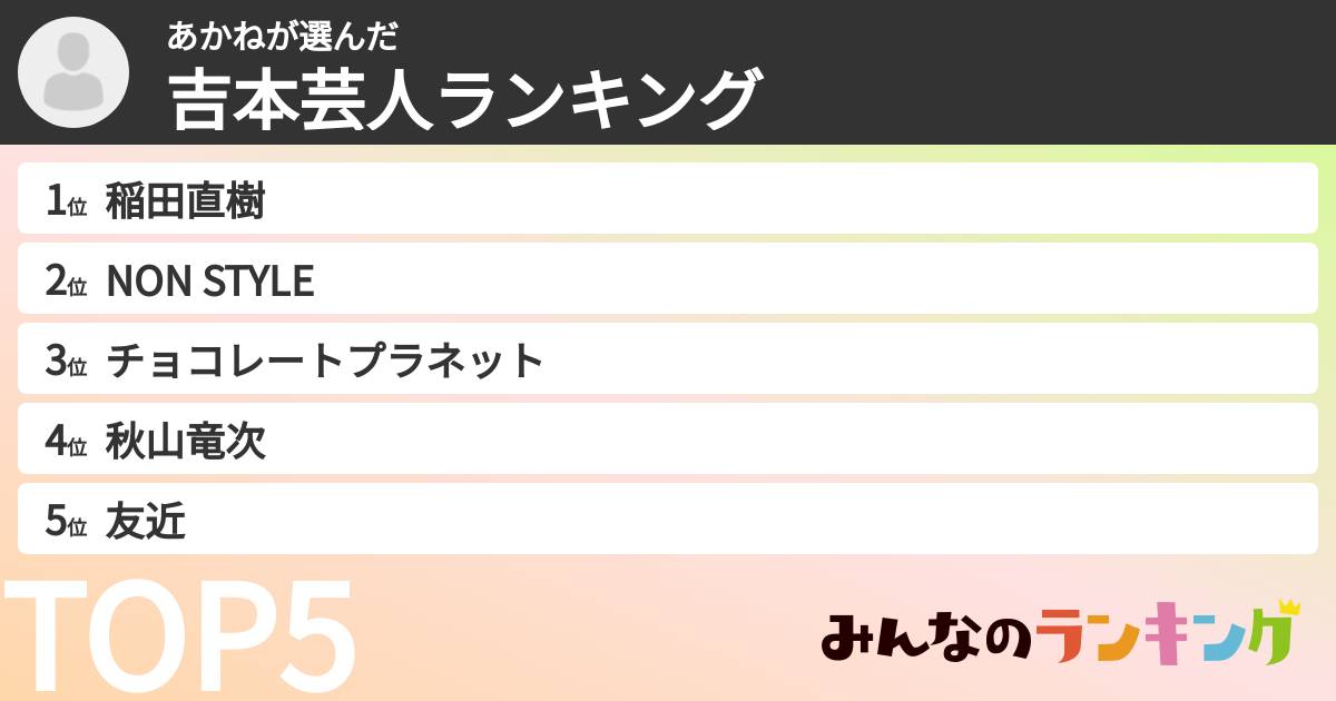 あかねさんの「吉本芸人ランキング」