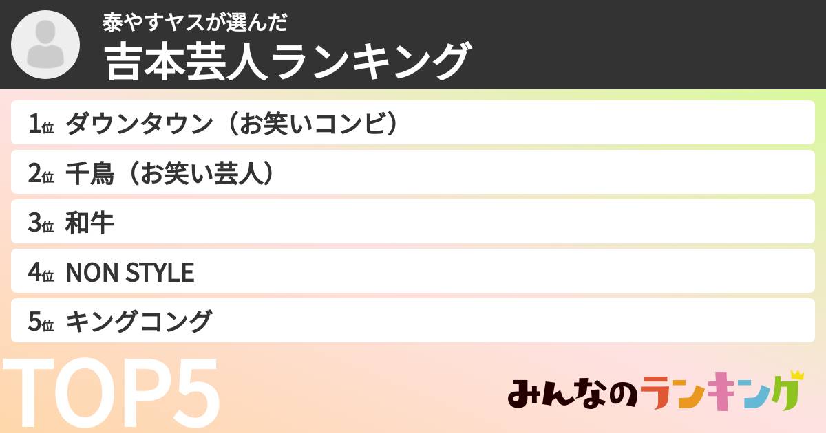 泰やすヤスさんの「吉本芸人ランキング」