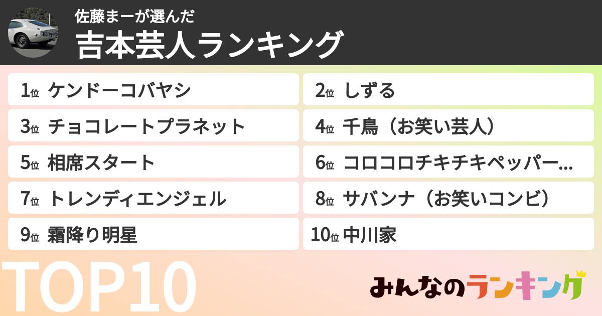 佐藤まーさんの「吉本芸人ランキング」