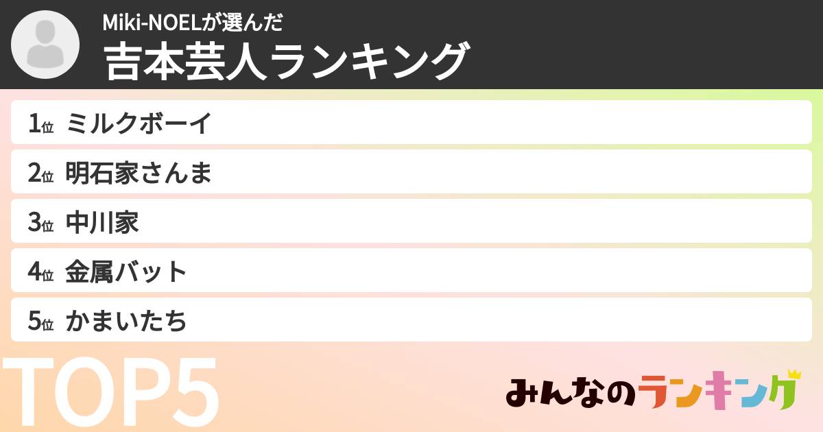Miki-NOELさんの「吉本芸人ランキング」