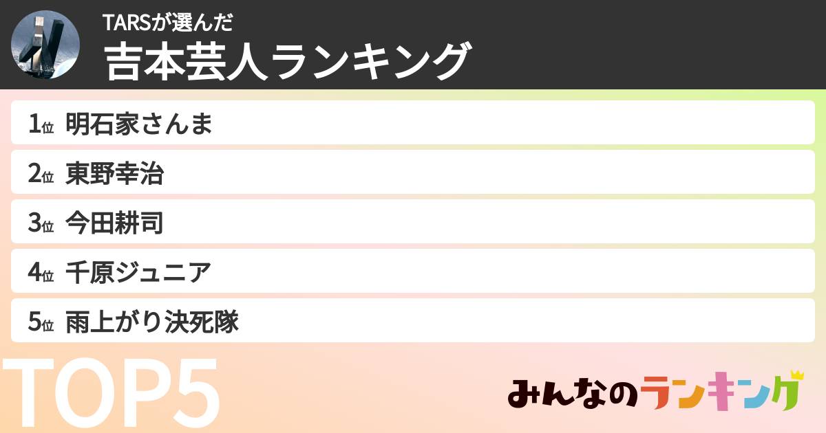 TARSさんの「吉本芸人ランキング」