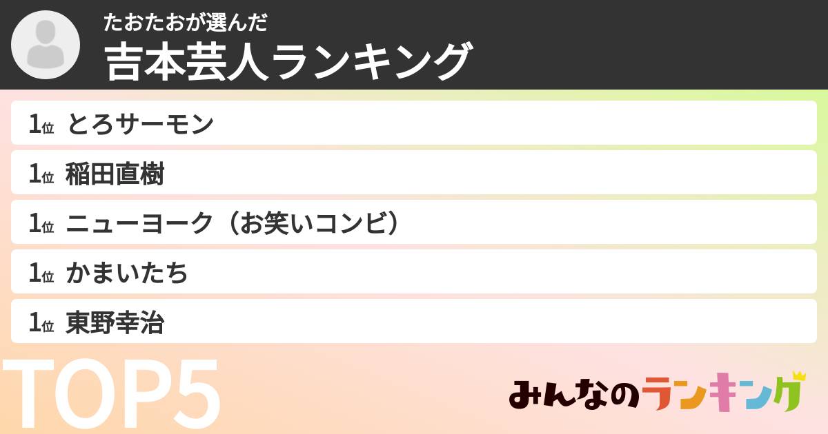 たおたおさんの「吉本芸人ランキング」