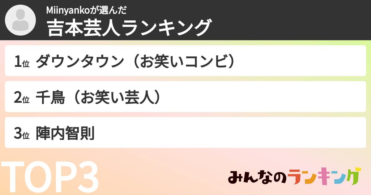 Miinyankoさんの「吉本芸人ランキング」