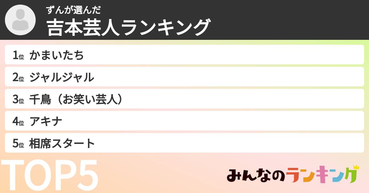 ずんさんの「吉本芸人ランキング」