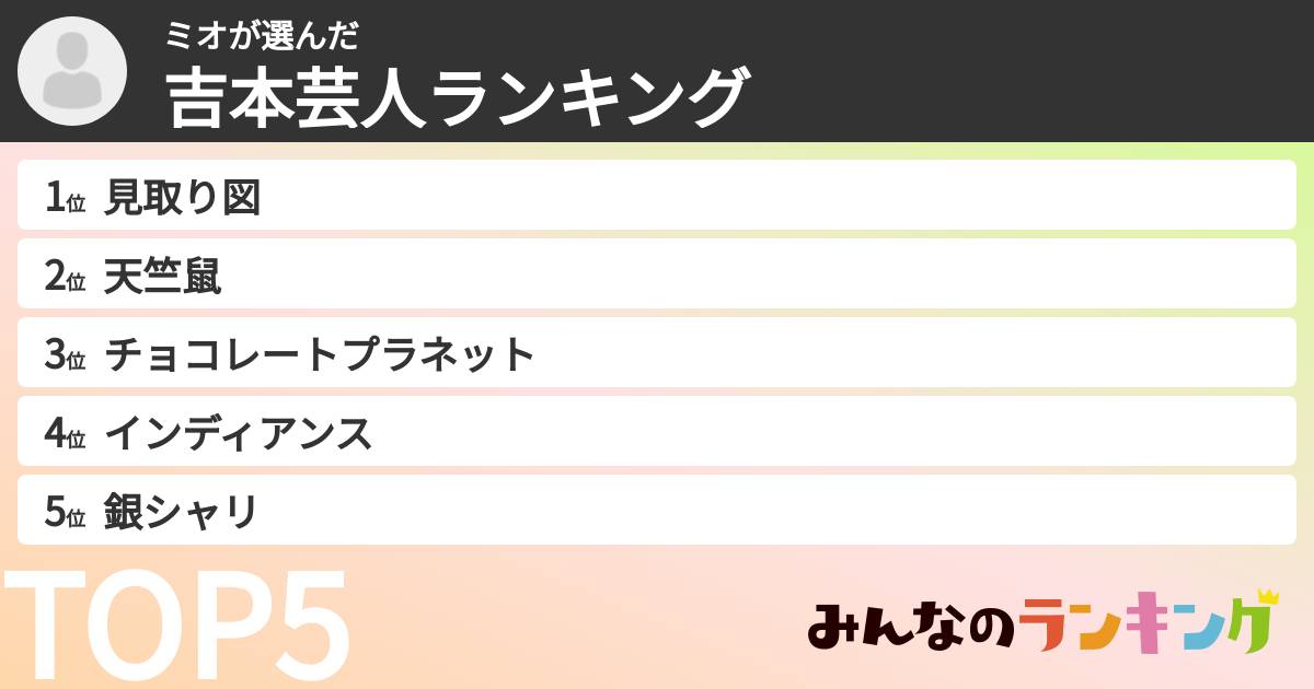 ミオさんの「吉本芸人ランキング」