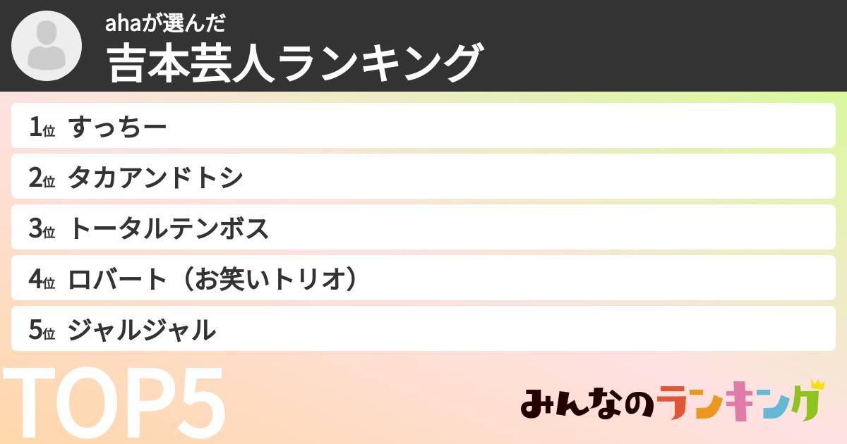 ahaさんの「吉本芸人ランキング」