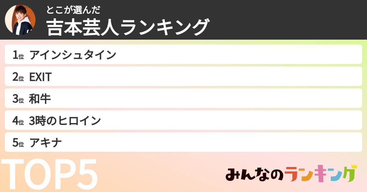 とこさんの「吉本芸人ランキング」