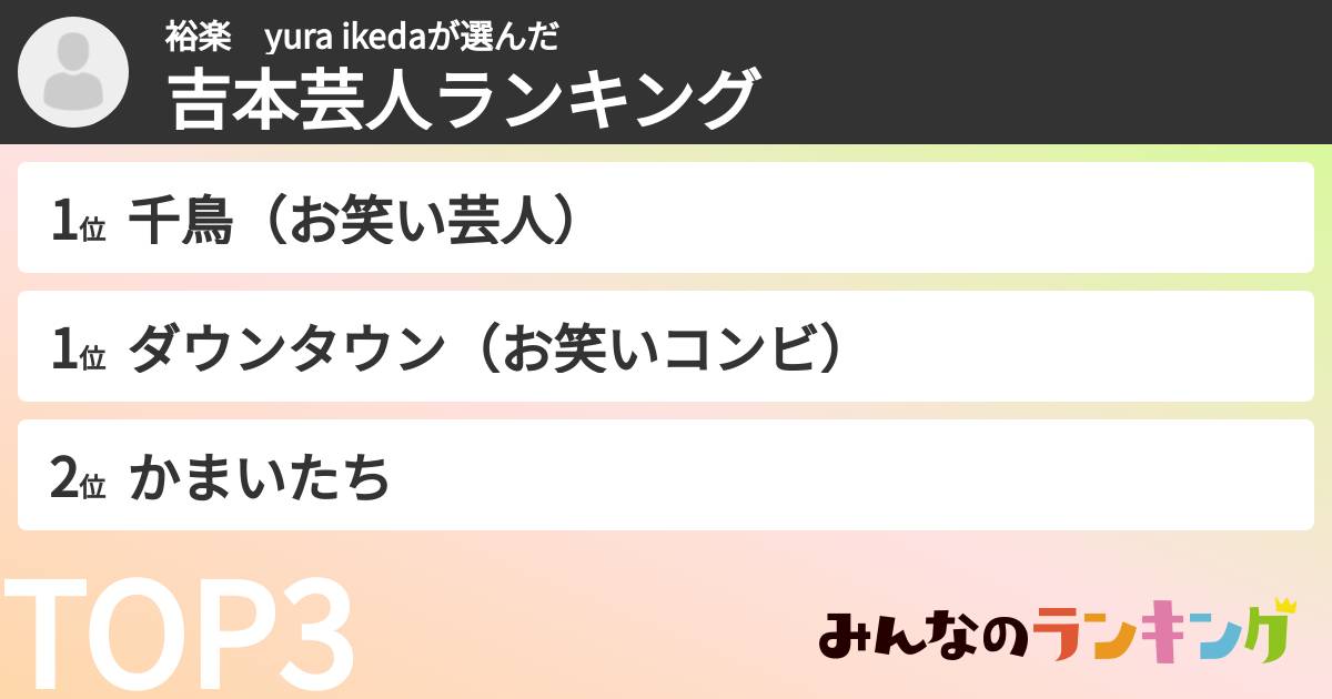 裕楽　yura ikedaさんの「吉本芸人ランキング」