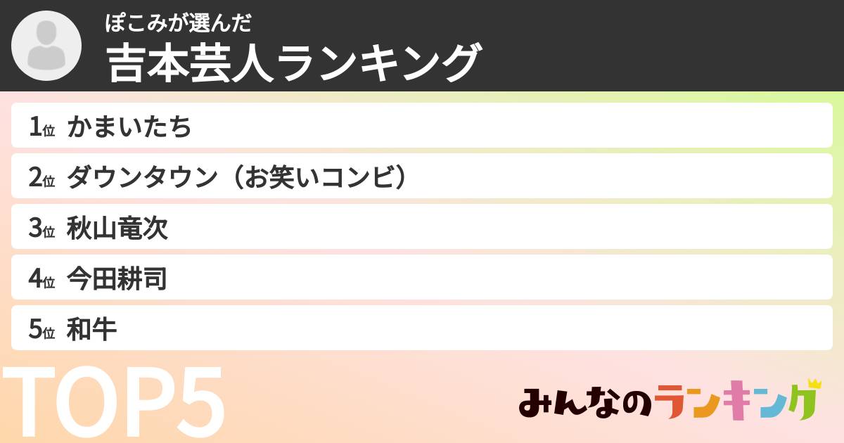 ぽこみさんの「吉本芸人ランキング」
