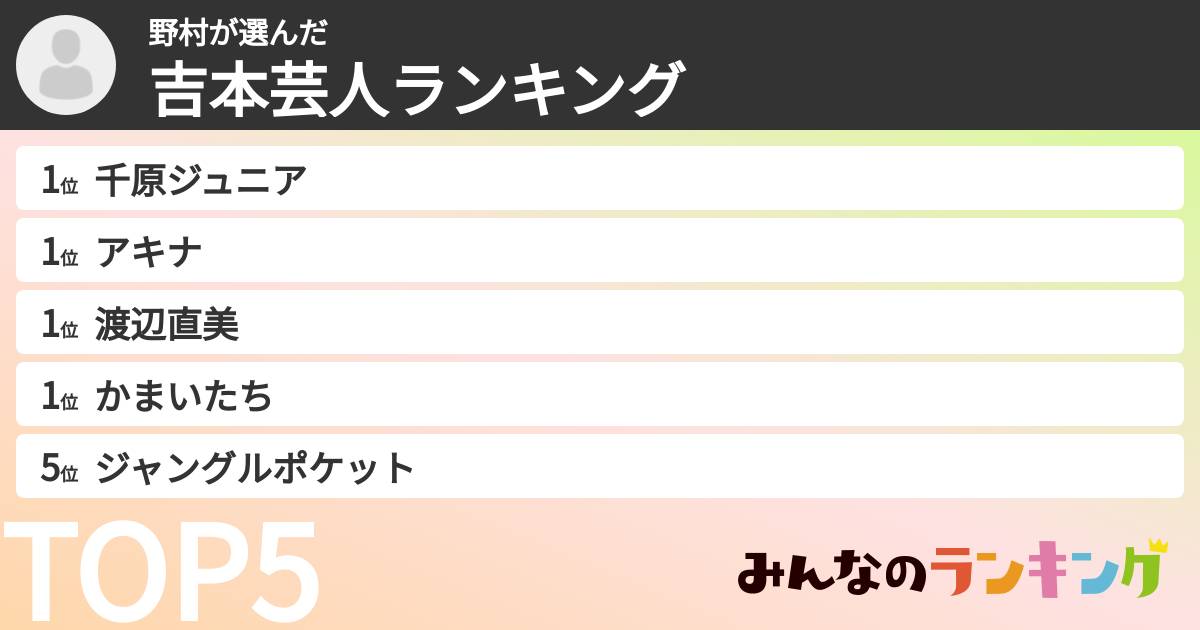 野村さんの「吉本芸人ランキング」