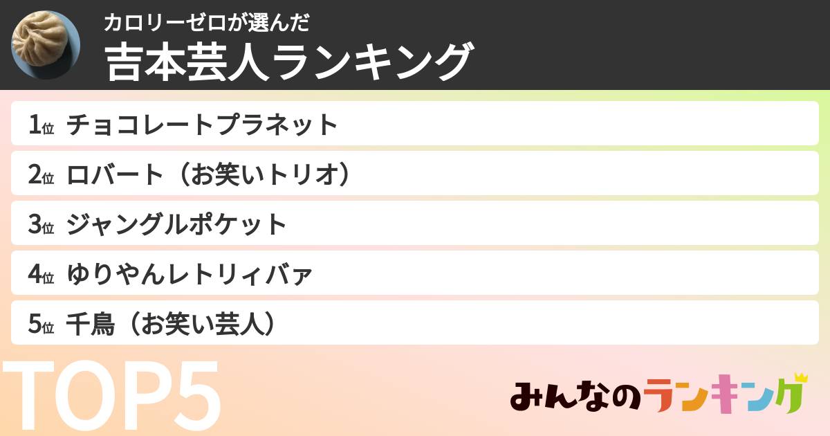 カロリーゼロさんの「吉本芸人ランキング」