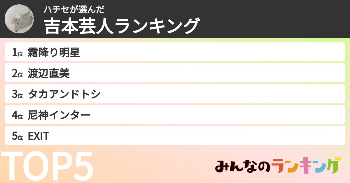 ハチセさんの「吉本芸人ランキング」