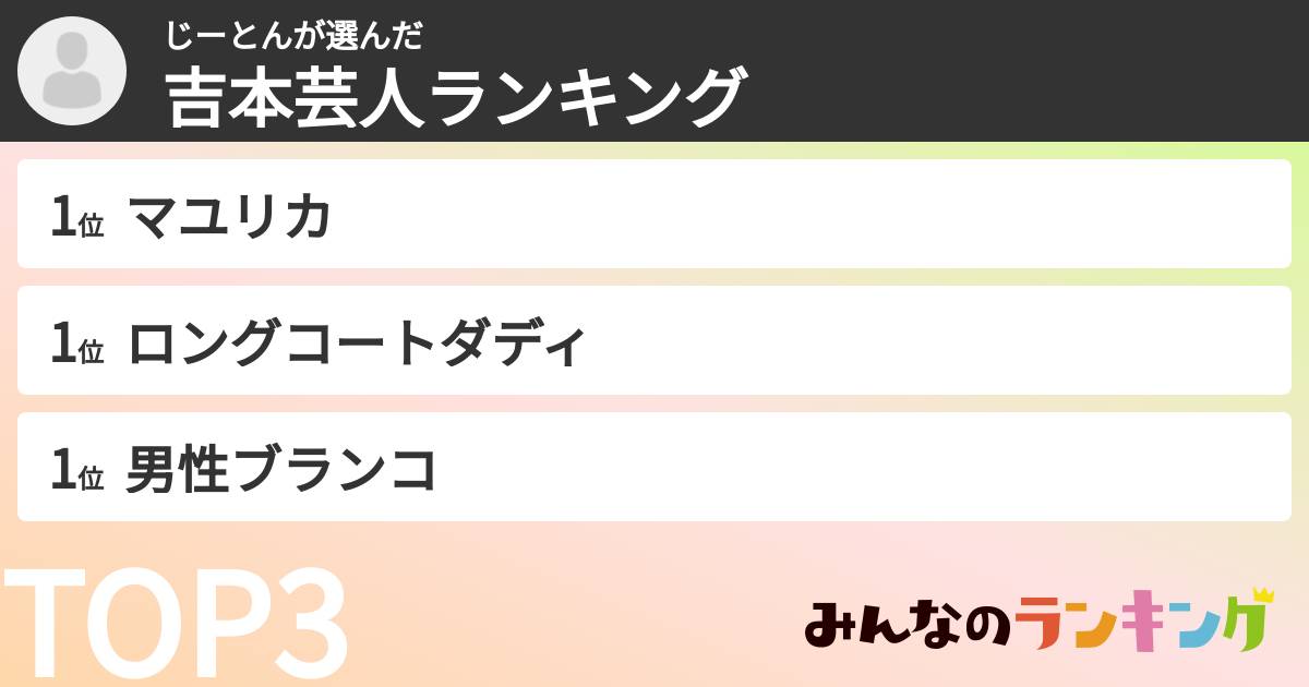 じーとんさんの「吉本芸人ランキング」