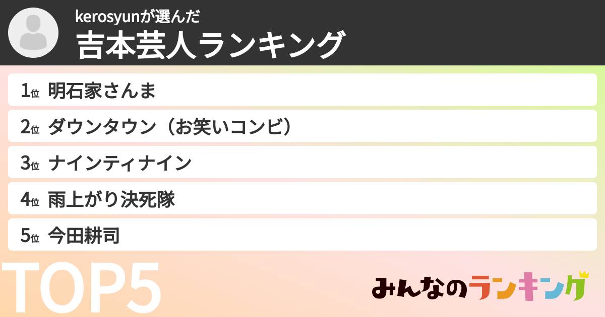 kerosyunさんの「吉本芸人ランキング」