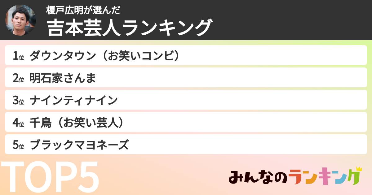 榎戸広明さんの「吉本芸人ランキング」