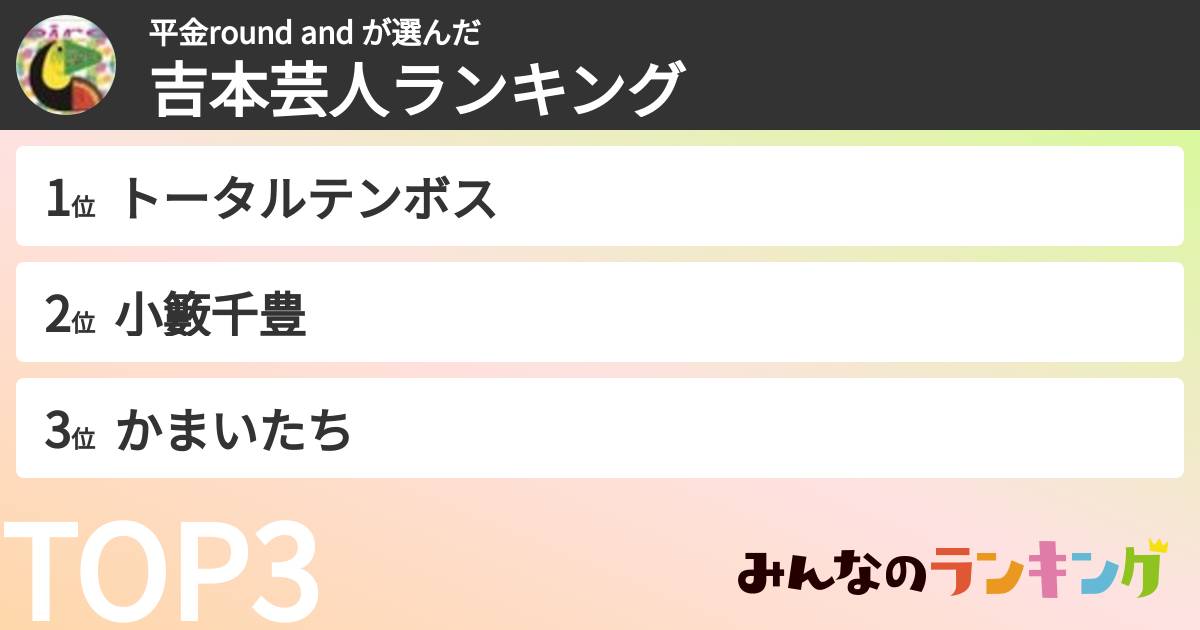 平金round and さんの「吉本芸人ランキング」