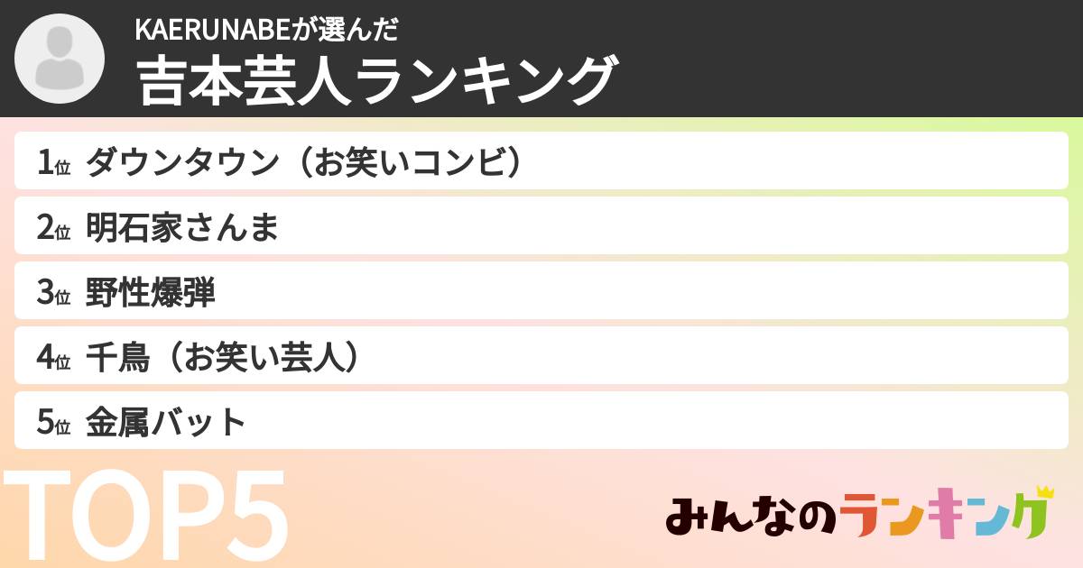 KAERUNABEさんの「吉本芸人ランキング」