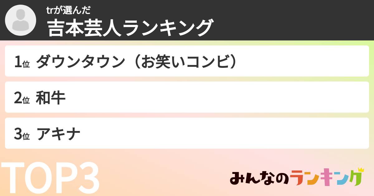 trさんの「吉本芸人ランキング」