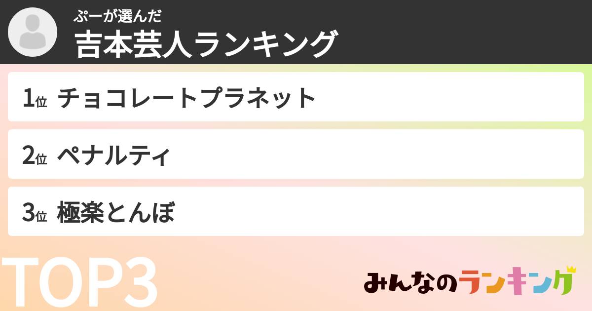 ぷーさんの「吉本芸人ランキング」
