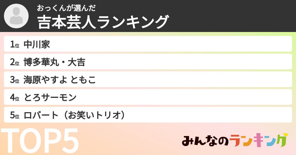 おっくんさんの「吉本芸人ランキング」
