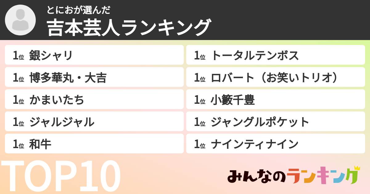 とにおさんの「吉本芸人ランキング」