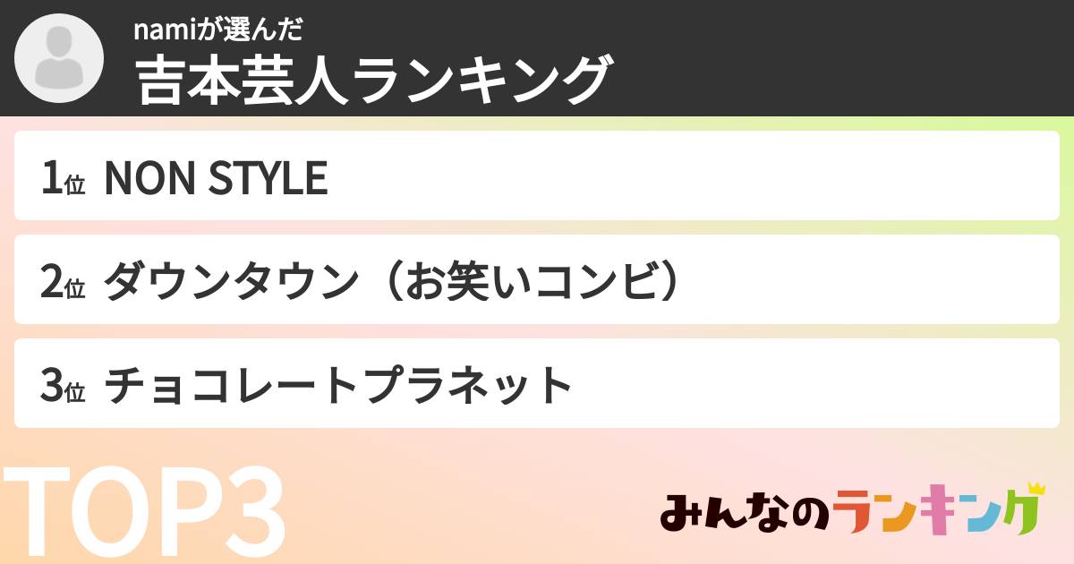 namiさんの「吉本芸人ランキング」