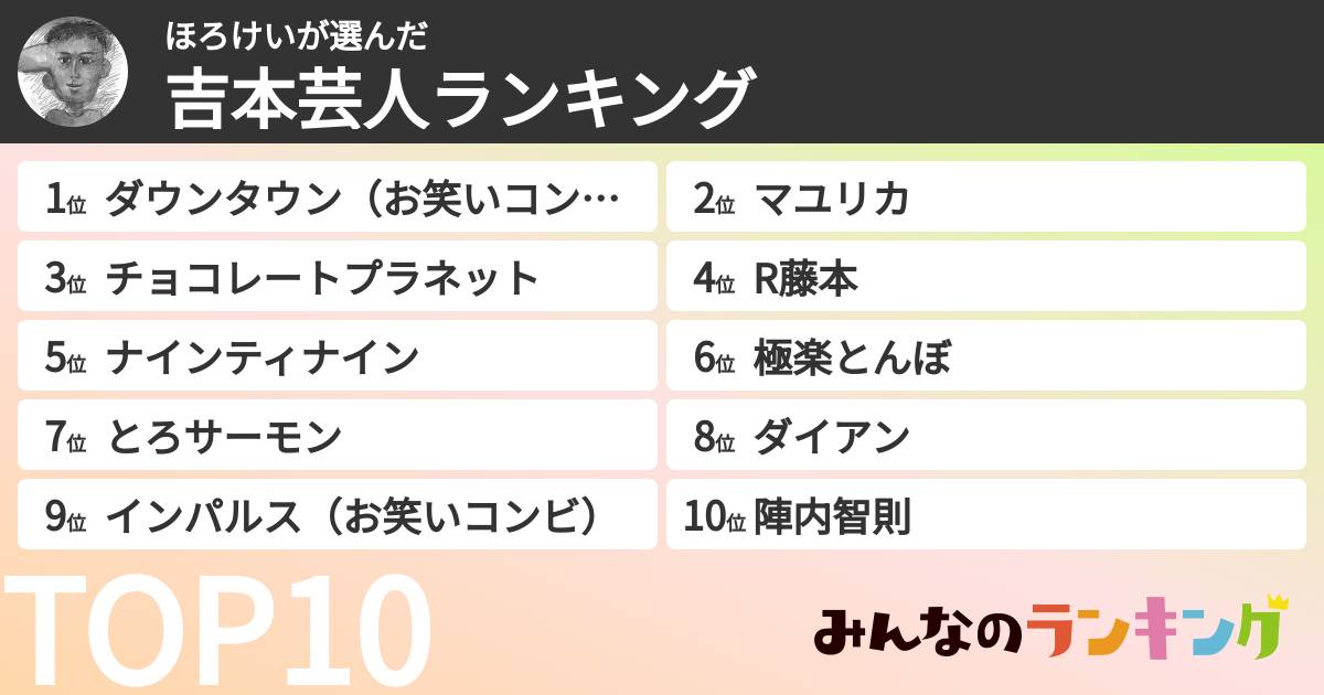 ほろけいさんの「吉本芸人ランキング」